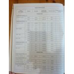 Jumper Boxer Revue Technique Citroen Fiat Peugeot