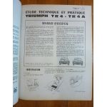 TR4 TR4A Revue Technique Triumph