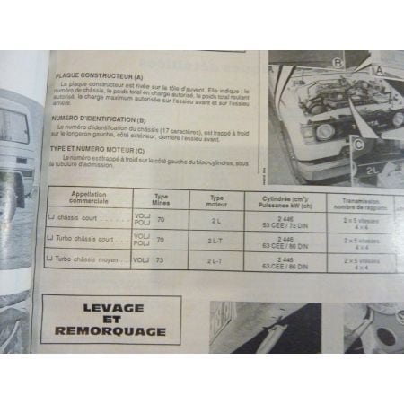 LAND CRUISER LJ  Revue Technique Toyota