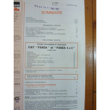 Panda 4x4 Revue Technique Fiat