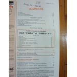 Panda 4x4 Revue Technique Fiat