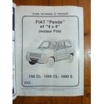 Panda 4x4 Revue Technique Fiat