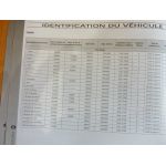 Panda 03- Revue Technique Fiat