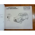 2CV4 2CV6 Revue Auto Expertise Citroen