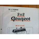 202 Revue Technique Peugeot