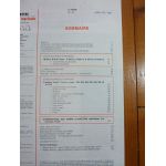 Farmer 303 à 309 Revue Technique Agricole Fendt