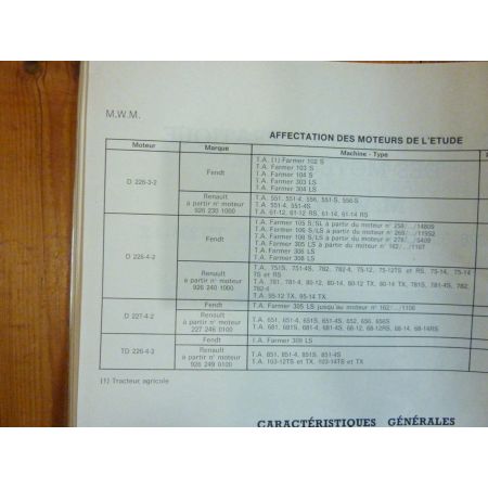 Farmer 303 à 309 Revue Technique Agricole Fendt