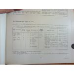 2000 à 5000 Revue Technique Agricole Ford