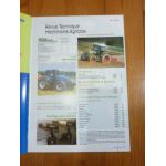 ARES 700 800 Revue Technique Agricole Renault