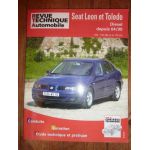 Leon Toledo 99- Revue Technique Seat