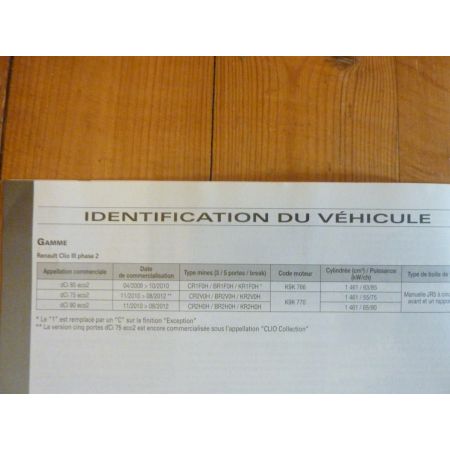 Clio III Ph 2 09- Revue Technique Renault