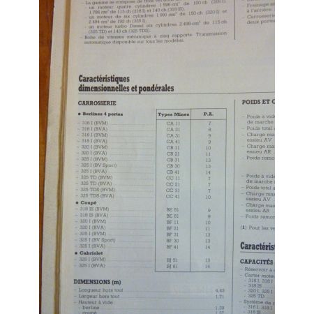 Série 3 E36 Revue Technique Bmw