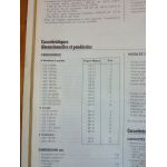 Série 3 E36 Revue Technique Bmw