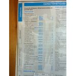 406 Revue Technique Peugeot