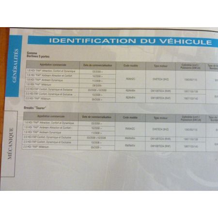 C5 HDi 08- Revue Technique Citroen