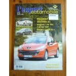 PEUGEOT 207+ CC depuis 04/2006 Essence 1.4e 16V, 1.6i 16v THP, Diesel 1.4 HDi 16v