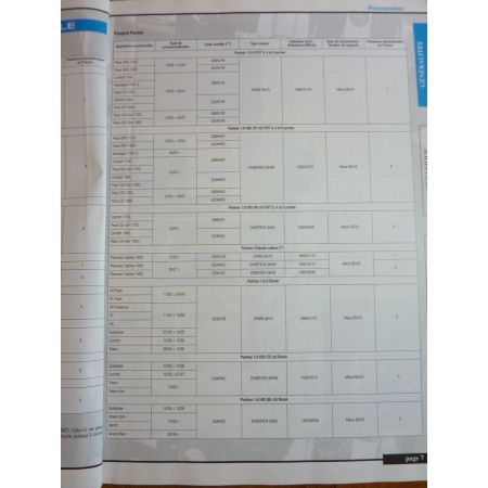 Berlingo Partner 1.6HDI 02- Revue Technique Citroen Peugeot