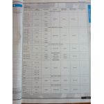 Berlingo Partner 1.6HDI 02- Revue Technique Citroen Peugeot