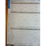 Sharan Alhambra Galaxy Revue Technique Ford Seat Volkswagen