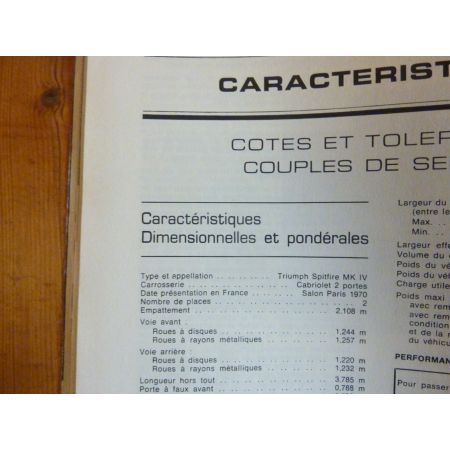 Spitfire MK4 Revue Technique Triumph