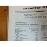 Spitfire MK4 Revue Technique Triumph