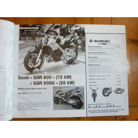 GSR600 YP125R Revue Technique moto Mbk Suzuki Yamaha