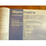 FES125 FZ1 Fazer Revue Technique moto Honda Yamaha