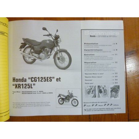 CG125ES - Fazer Revue Technique moto Honda Yamaha