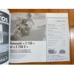 CBF600 Z750 Revue Technique moto Honda Kawasaki