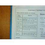 2CV -87 Revue Technique Citroen