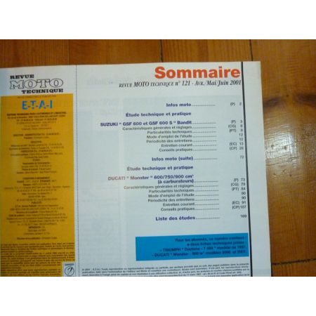 Monster Bandit Revue Technique moto Ducati Suzuki