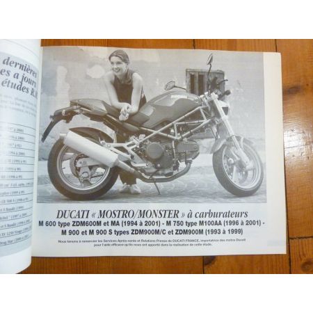 Monster Bandit Revue Technique moto Ducati Suzuki