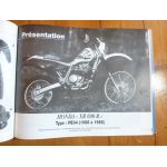 XR600R WR250Z Revue Technique moto Honda Yamaha