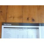 800 Vario Revue Technique Agricole Fendt