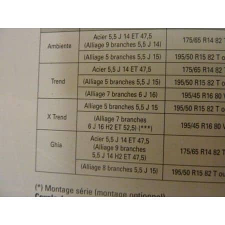 Fiesta Ess 02- Revue Technique Ford