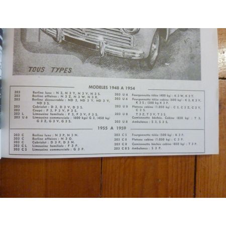 203 48-60 Revue Technique Les Archives Du Collectionneur Peugeot