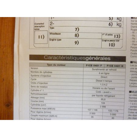 Daily 3.0 HPi Revue Technique Iveco