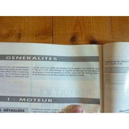 M140 M160 Revue Technique PL Renault
