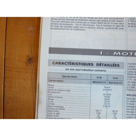 M140 M160 Revue Technique PL Renault