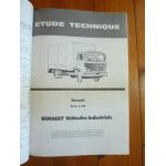 S130 Revue Technique PL Renault