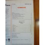 G230 TI Revue Technique PL Renault