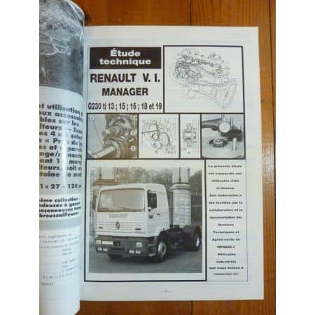 G230 TI Revue Technique PL Renault