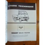 B70 Revue Technique Renault