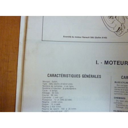 B70 Revue Technique Renault