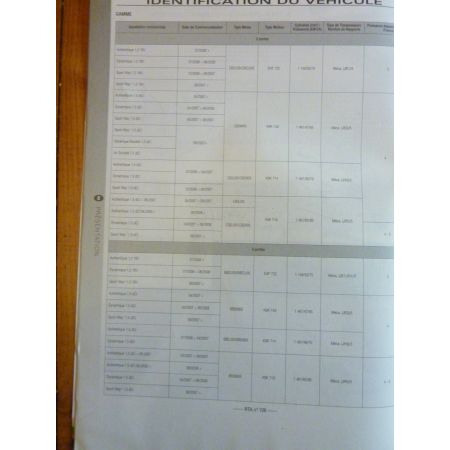 Clio Campus 06- Revue Technique Renault