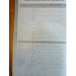 Clio Campus 06- Revue Technique Renault