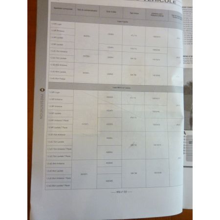 Logan - MCV 05- Revue Technique Dacia