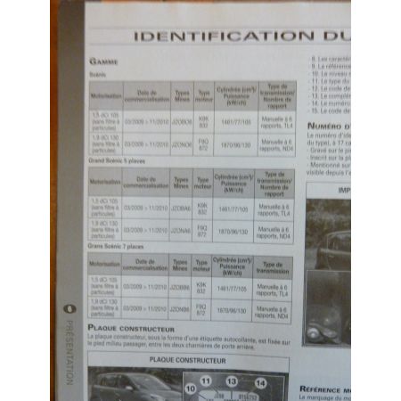 Scenic III 09-10 Revue Technique Renault