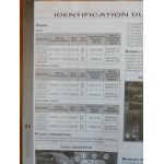 Scenic III 09-10 Revue Technique Renault