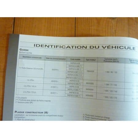 Giulietta 10-13 Revue Technique ALFA